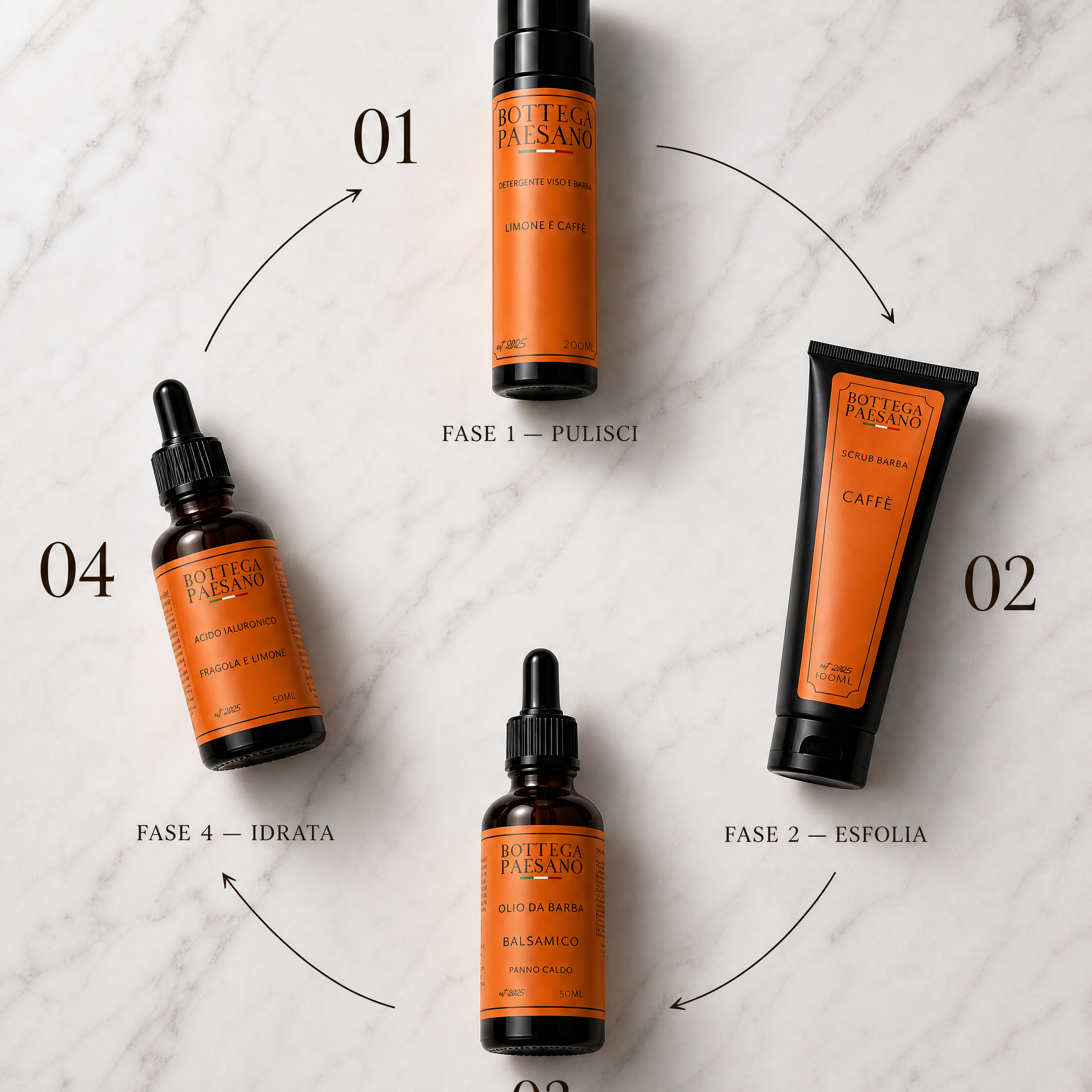 Box Barba Curata 4 in 1 - prodotti