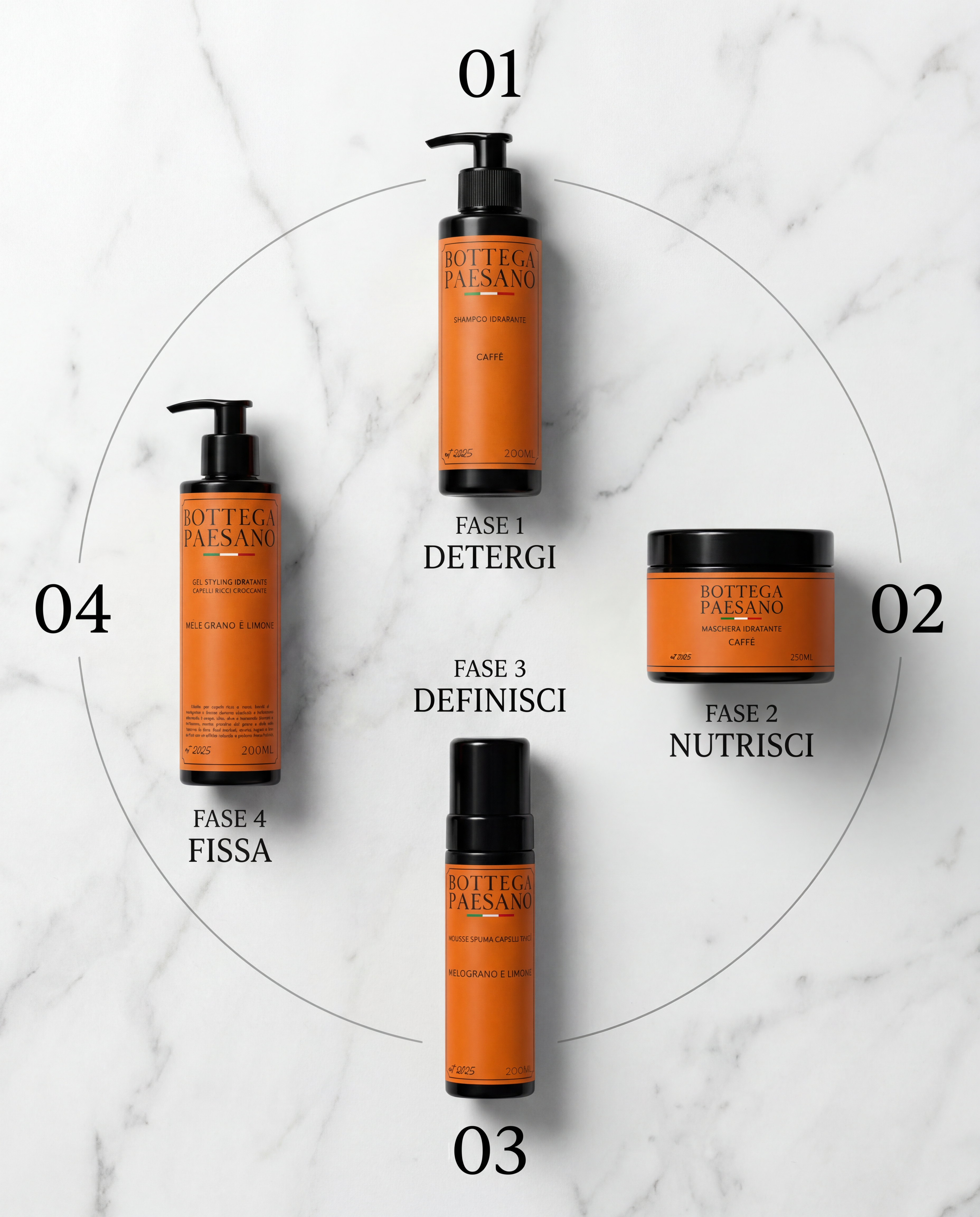 BOX CAPELLI RICCI PERFETTI — 4 IN 1