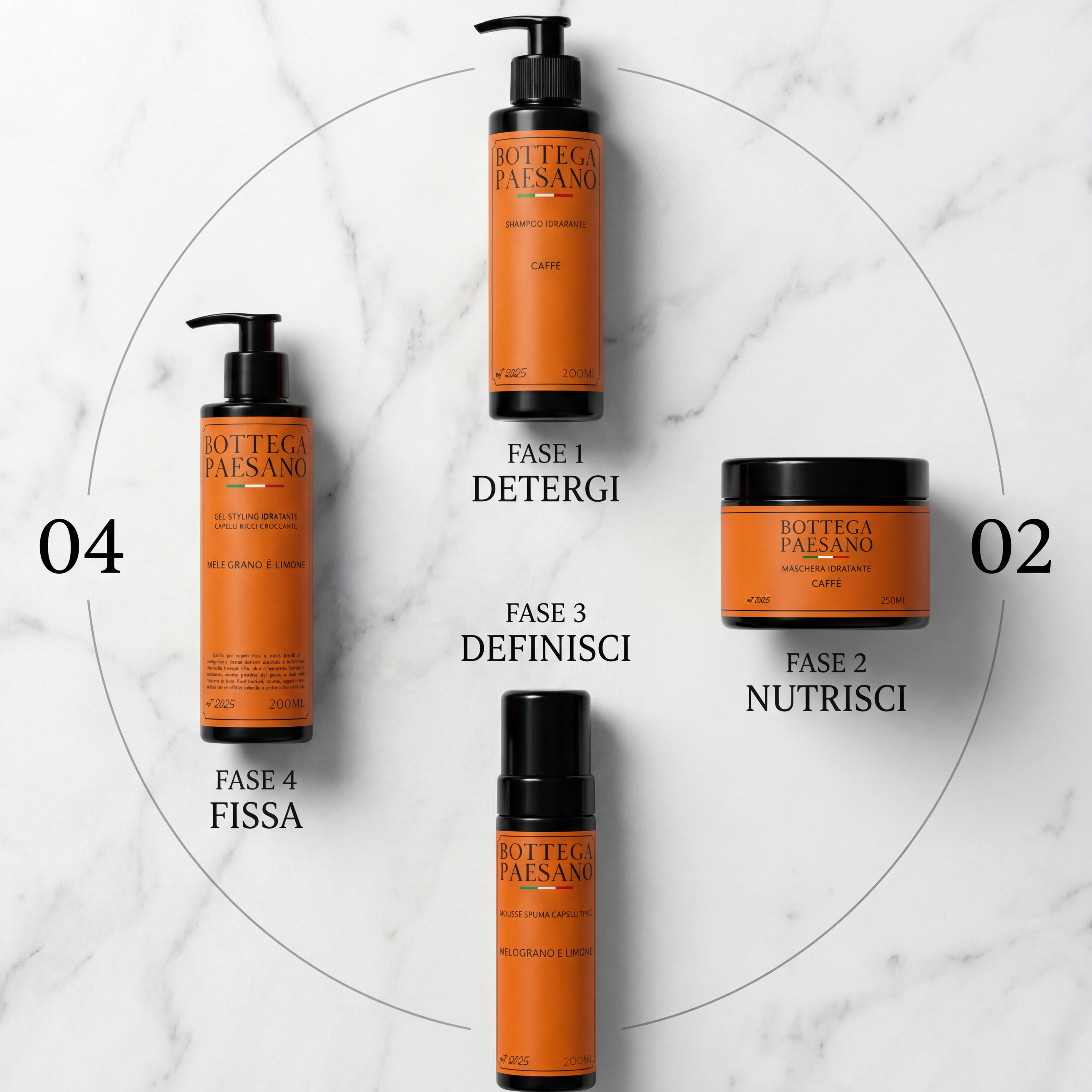 BOX CAPELLI RICCI PERFETTI — 4 IN 1