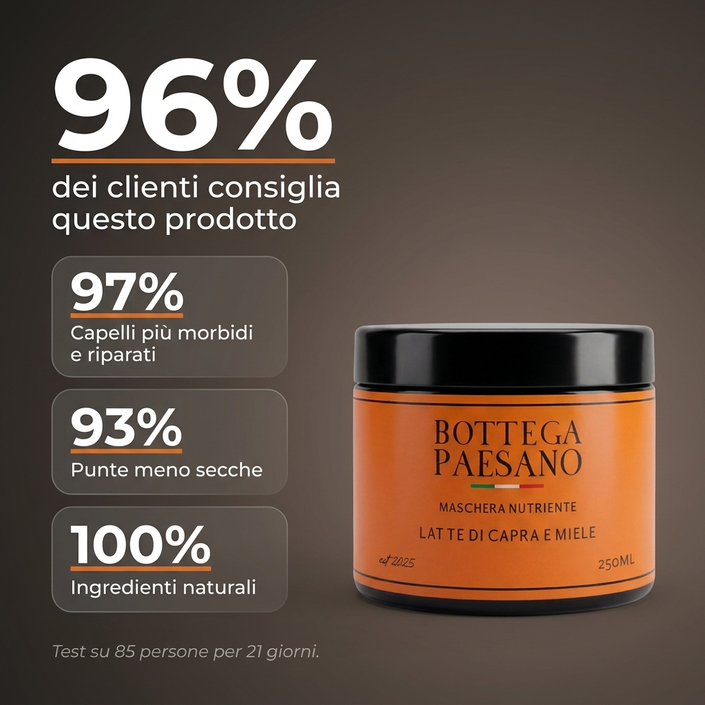 Maschera Capelli Secchi al Latte di Capra - Recensioni clienti