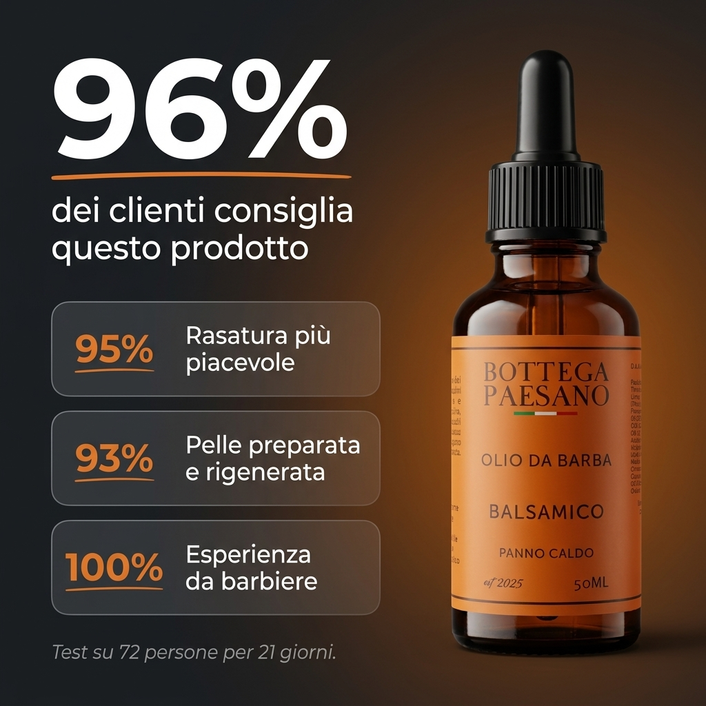 Olio da Barba Panno Caldo Balsamico - Recensioni clienti