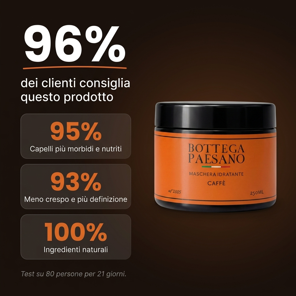 Maschera Idratante al Caffè - Recensioni clienti