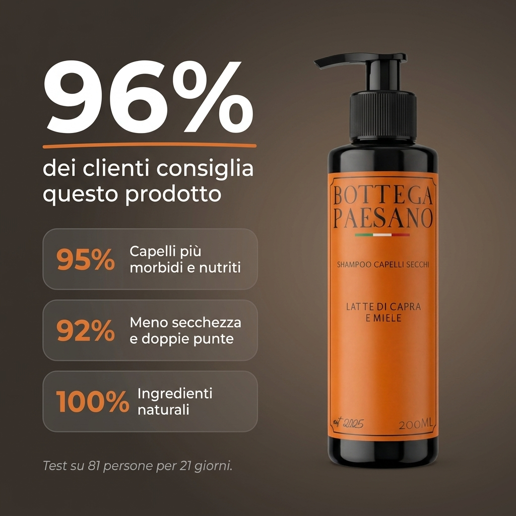 Shampoo Capelli Secchi al Latte di Capra - Recensioni clienti