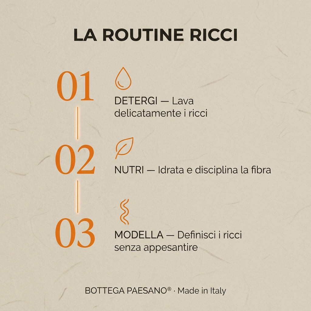 Box Capelli Ricci 2 in 1 - La routine