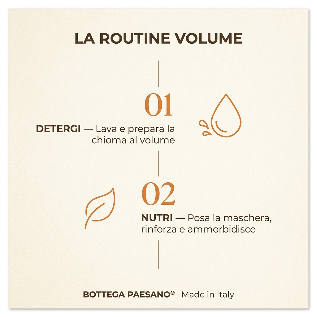 Box Capelli Lisci 2 in 1 - La routine volume