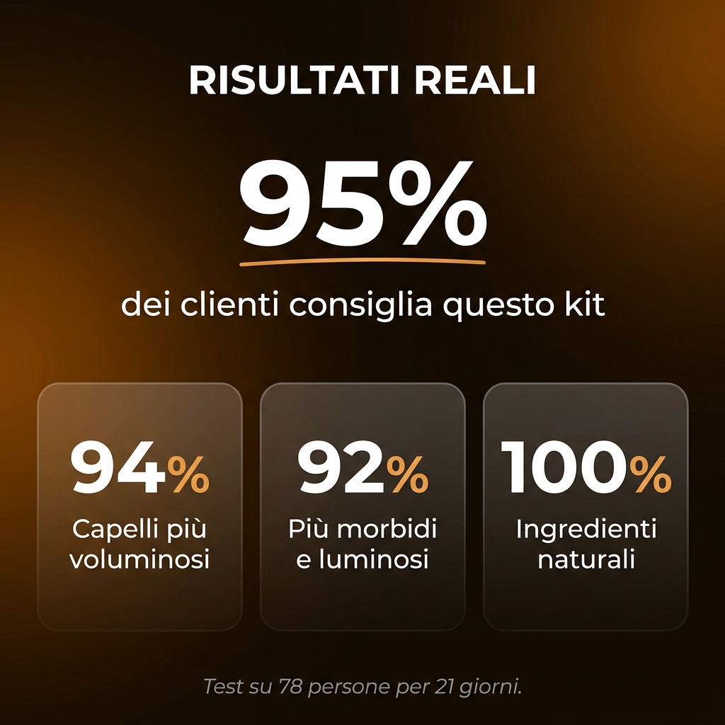Box Capelli Lisci 2 in 1 - Risultati reali