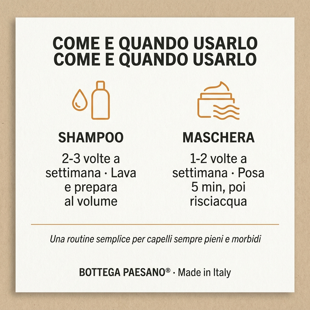 Box Capelli Lisci 2 in 1 - Come e quando usarlo