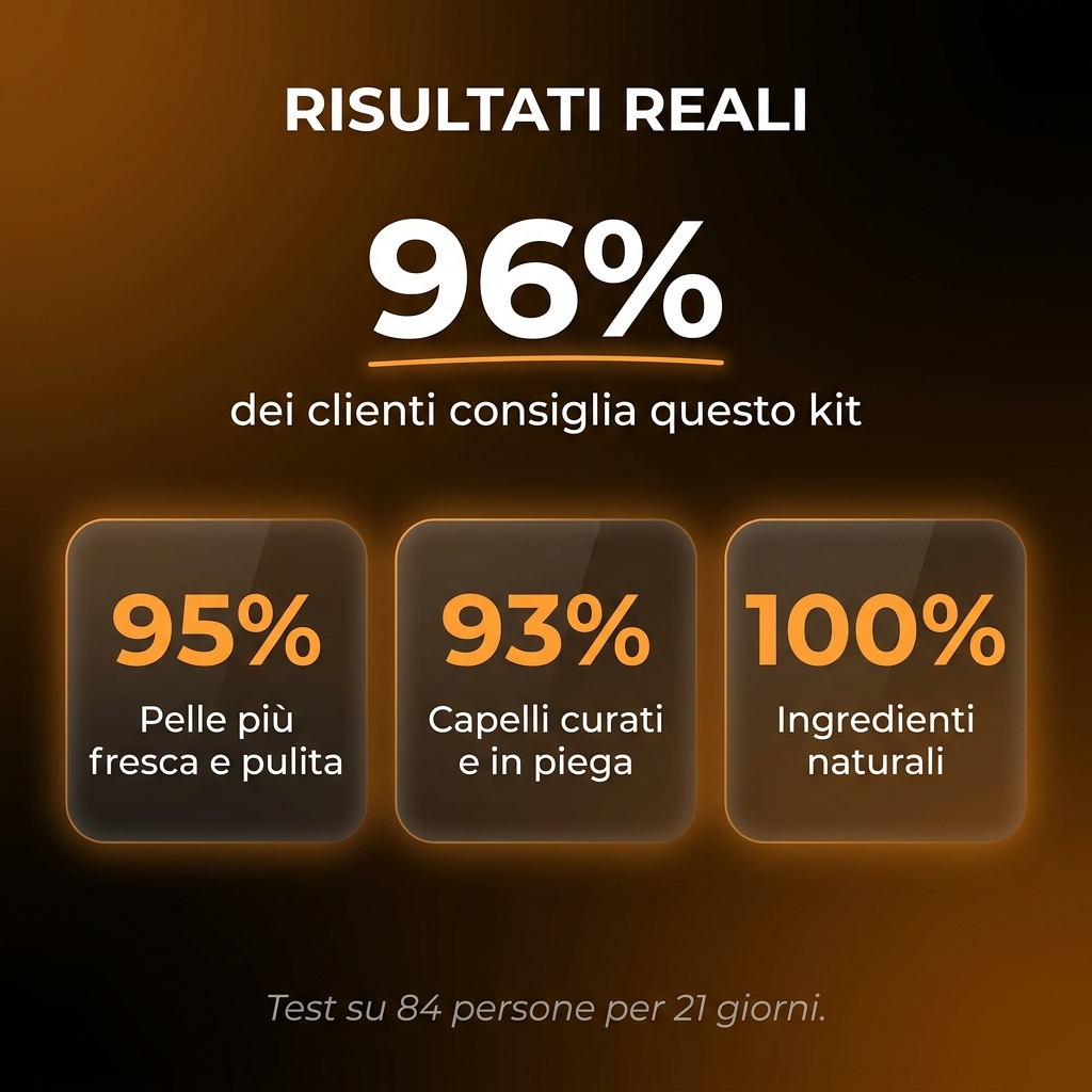 Box 4 in 1 Capelli e Viso - Risultati reali