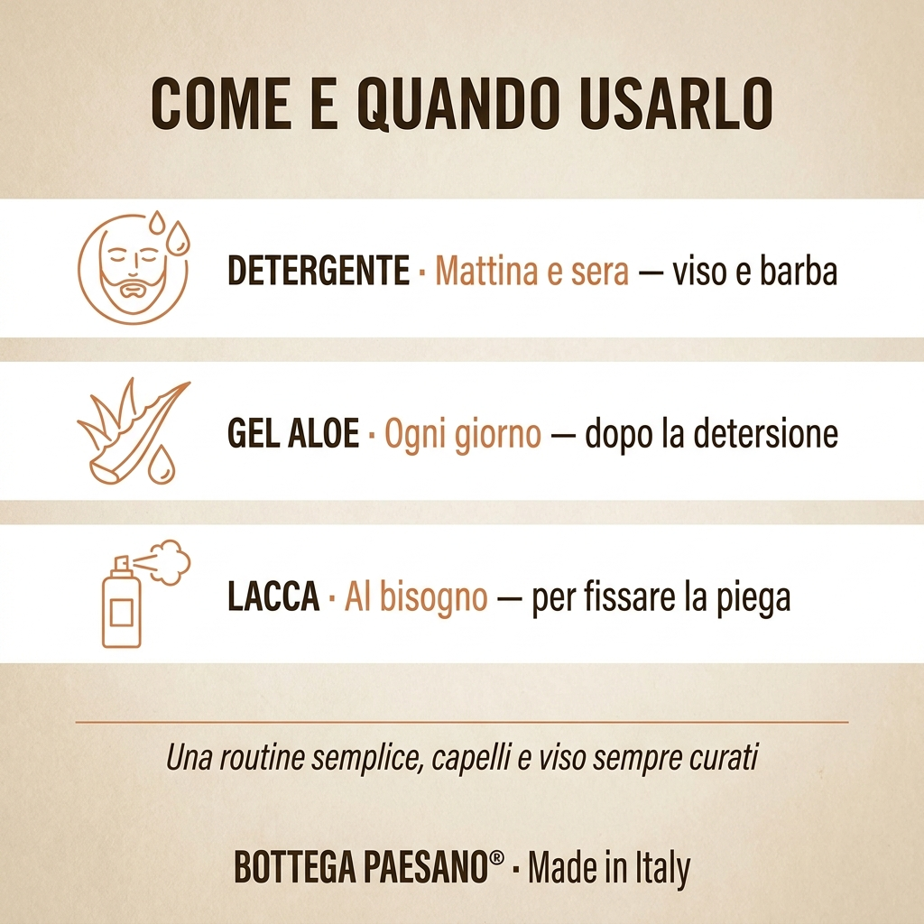 Box 4 in 1 Capelli e Viso - Come e quando usarlo