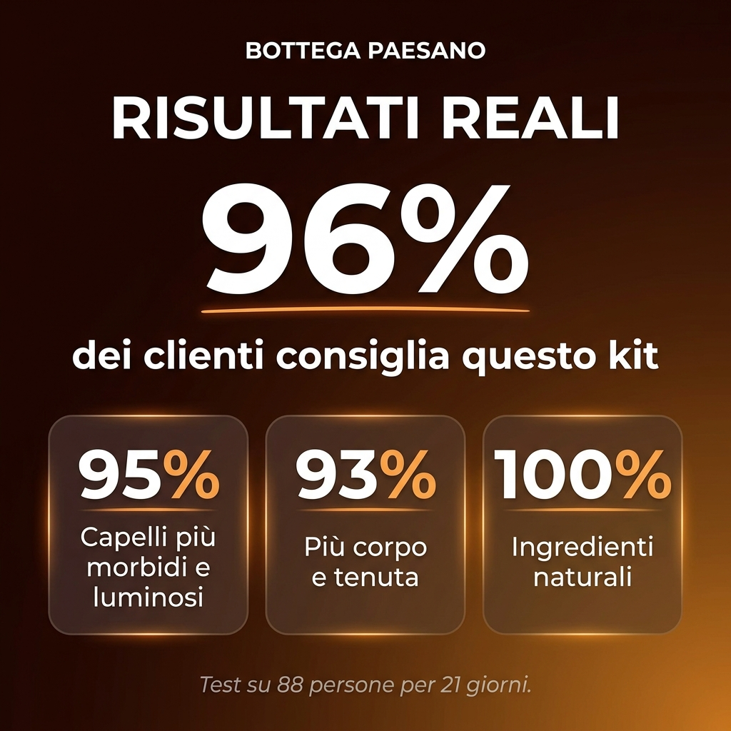 Box Capelli Lisci Perfetti 5 in 1 - Risultati reali