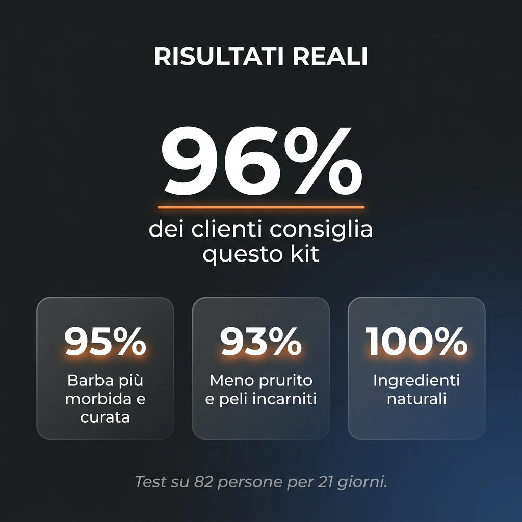 Box Barba Curata 4 in 1 - Risultati reali