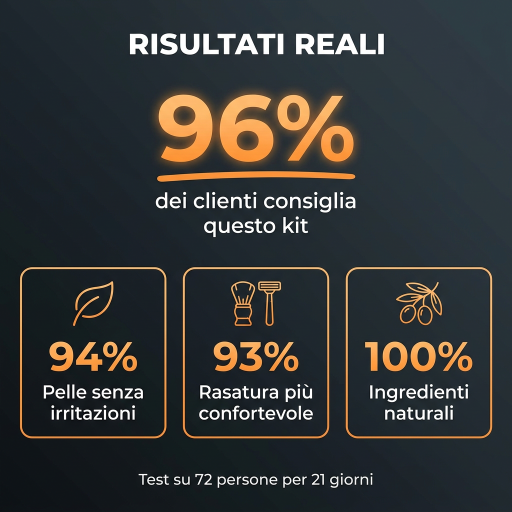 Box Rasatura Essenziale 3 in 1 - Risultati reali