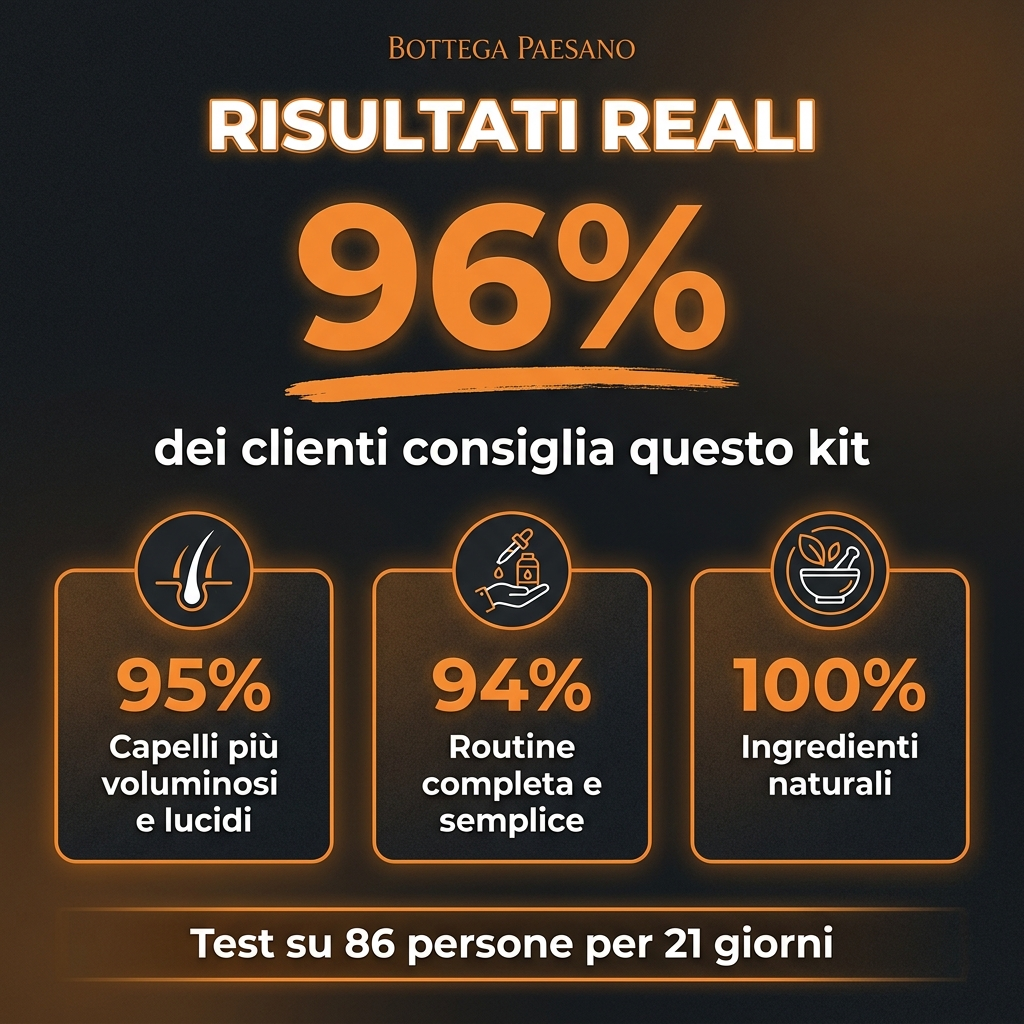 Box Routine Completa Lisci 8 in 1 - Risultati reali