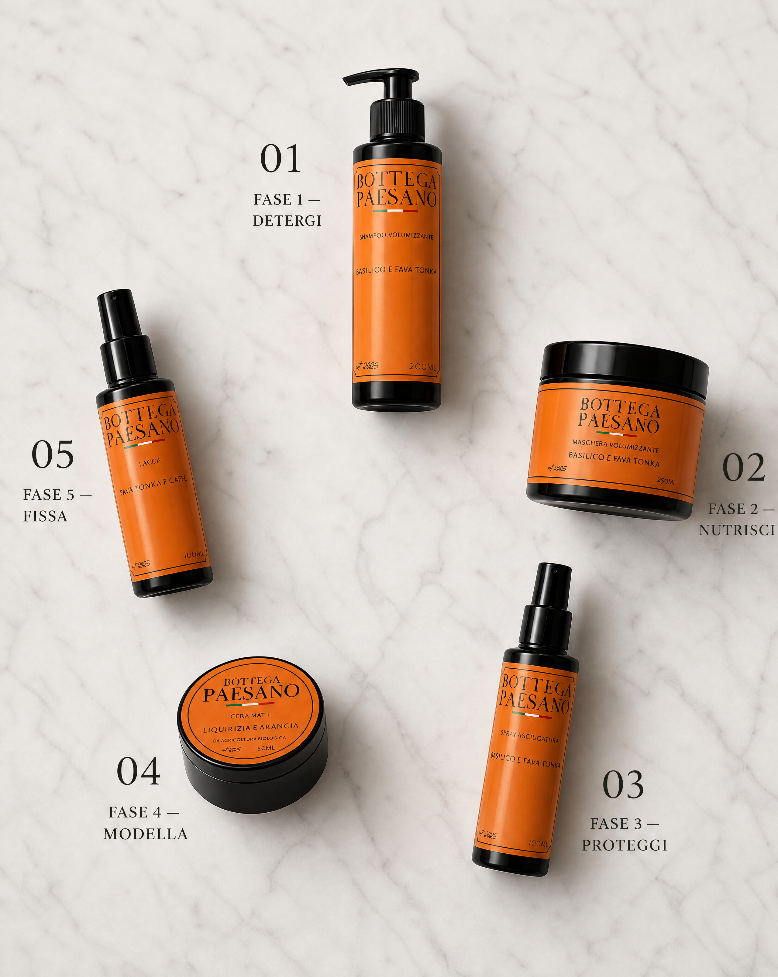 BOX CAPELLI LISCI PERFETTI — 5 IN 1