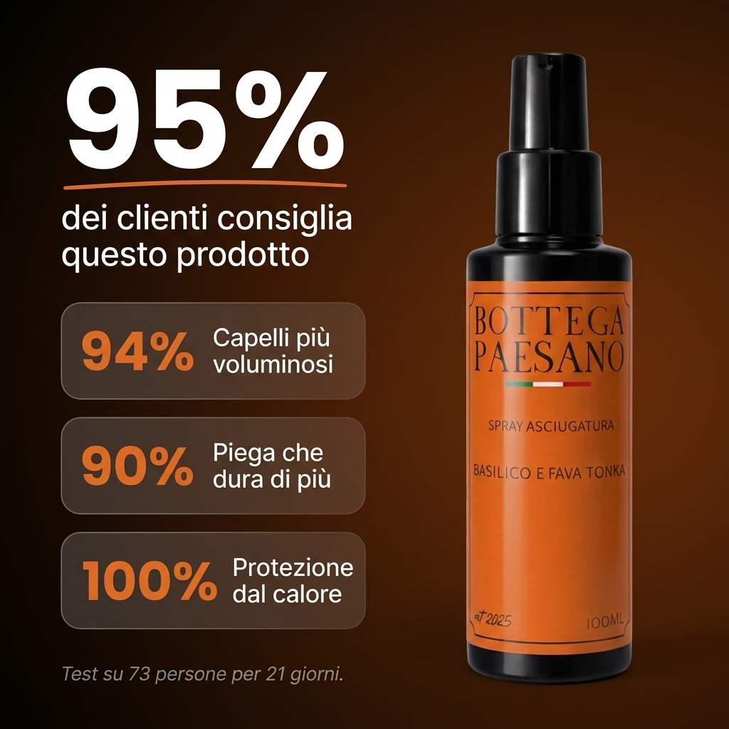 Spray Volumizzante Fava Tonka e Basilico - Recensioni clienti