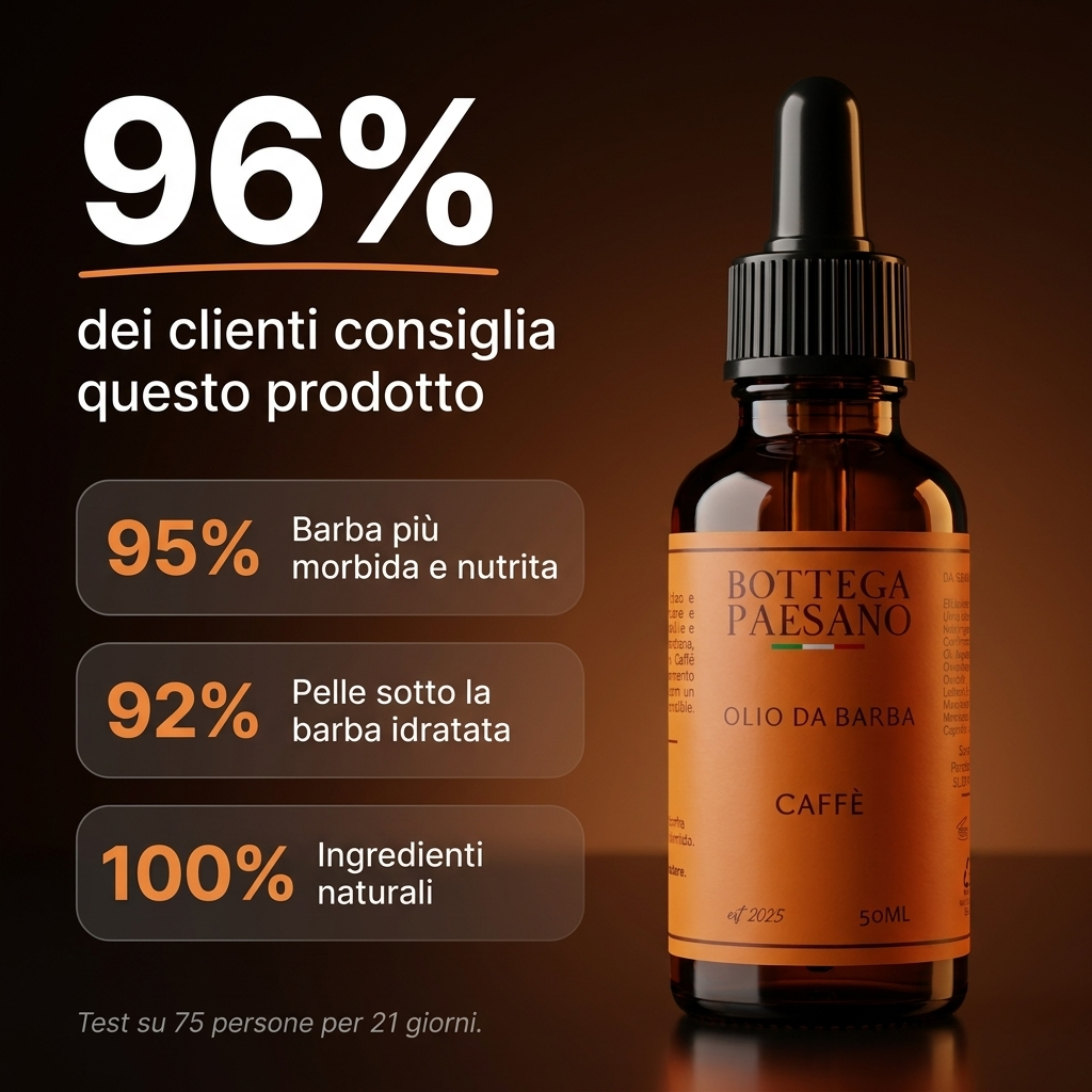 Olio da Barba al Caffè - Recensioni clienti