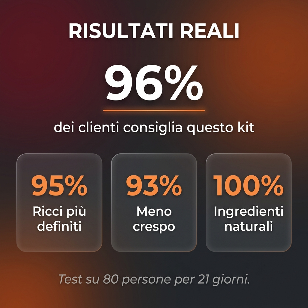Box Capelli Ricci 2 in 1 - Risultati reali